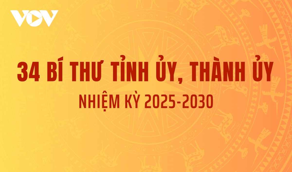 Danh sách 34 Bí thư Tỉnh ủy, Thành ủy nhiệm kỳ 2025-2030